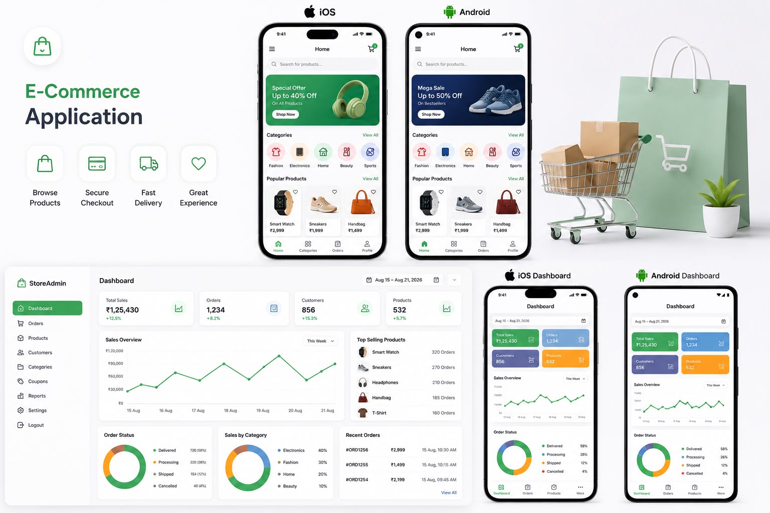E-Commerce applications for mobile and web